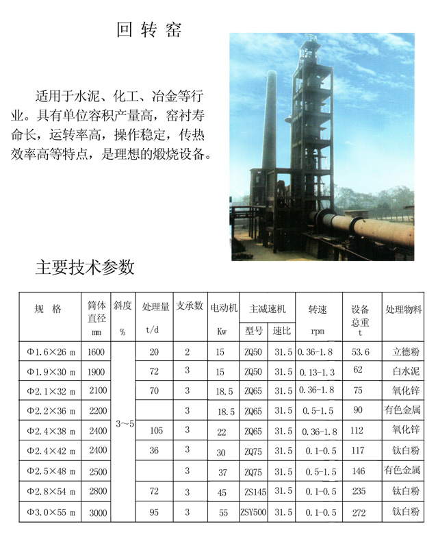 回轉窯技術參數(shù)